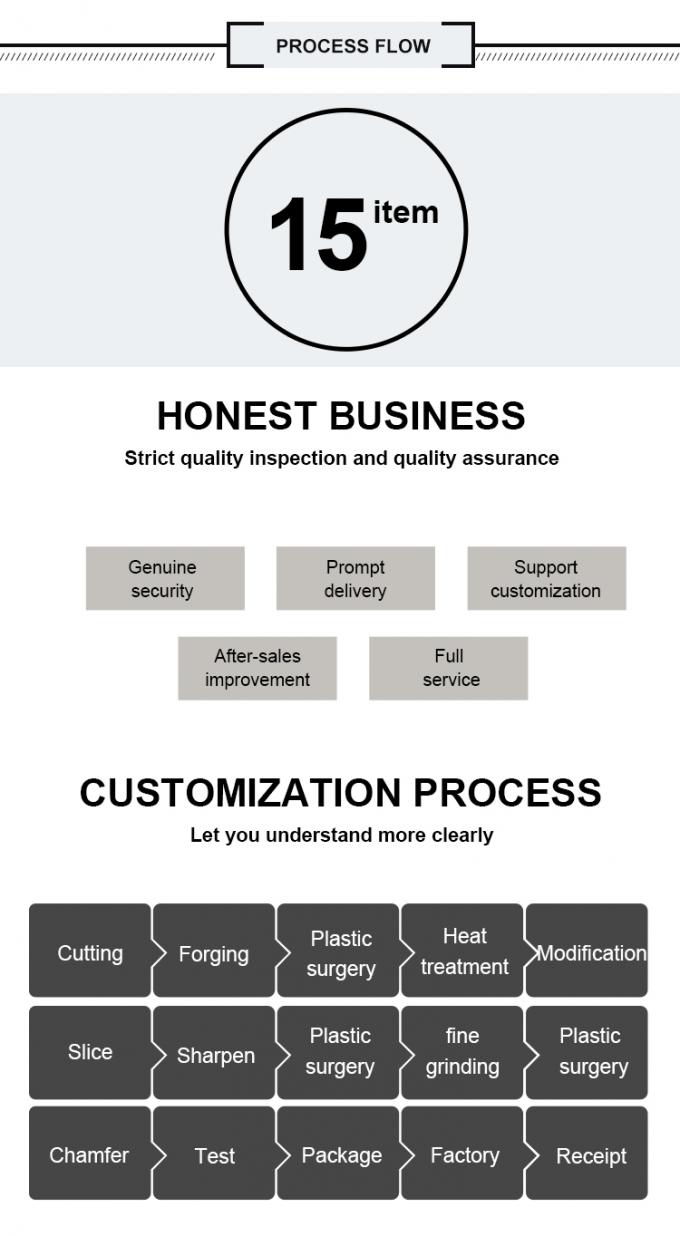 M42 تیغه دور برش برای دستگاه برش پارچه کاغذ تیپ فلزی درجه حرفه ای مقرون به صرفه 6