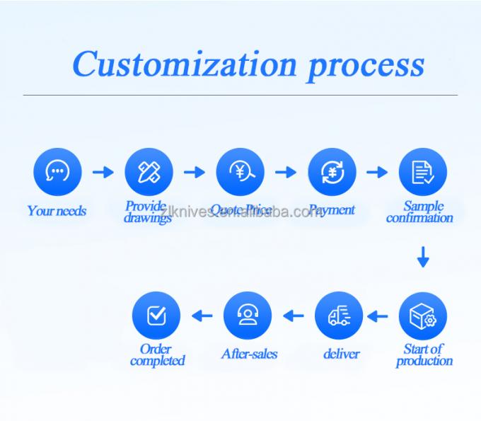 کاغذ تبدیل دایره ای چوب می دید تیغه برای کاغذ بافت ماشین برش 4