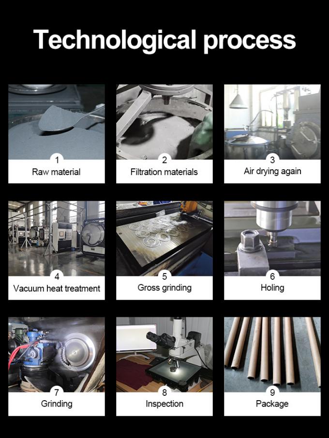 چاقو های ورق و چاقو های چرخدار ثابت برای ماشین های برش ورق از جمله چاقو های لابراتوار 3