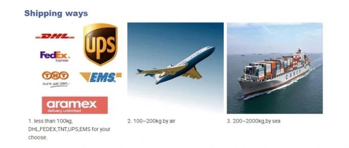 برش جعبه های کربیدی، برش چاقوی چرخ دار برای دیسک ماشین برش کارتونی 7