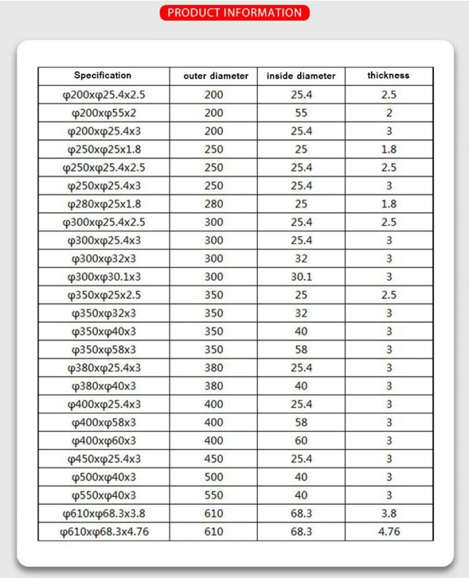 تیغه برش گرد سفارشی HSS تیغه برش کاغذ تیغه پایین دایره ای 3