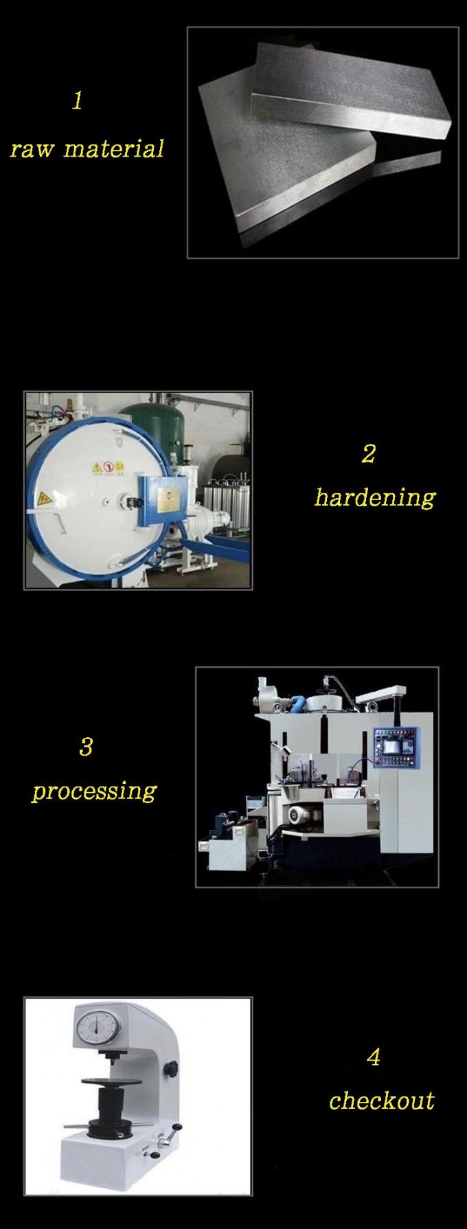 تیغه گیوتین کاغذ حرفه ای بلند مستقیم برای برش کاغذ 5